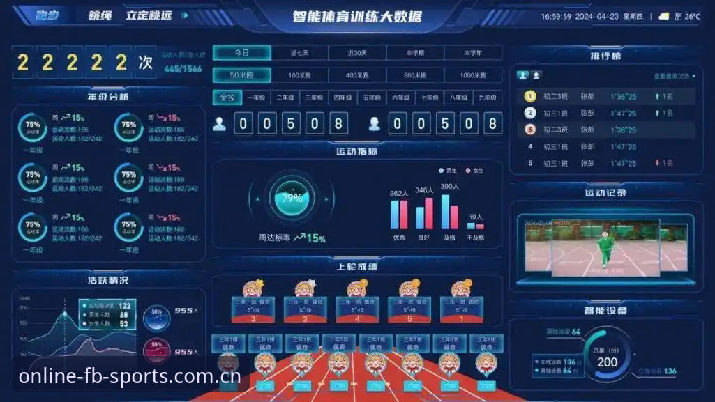 5个维度深度解析fb体育APP官网功能，开启体育观赛新体验