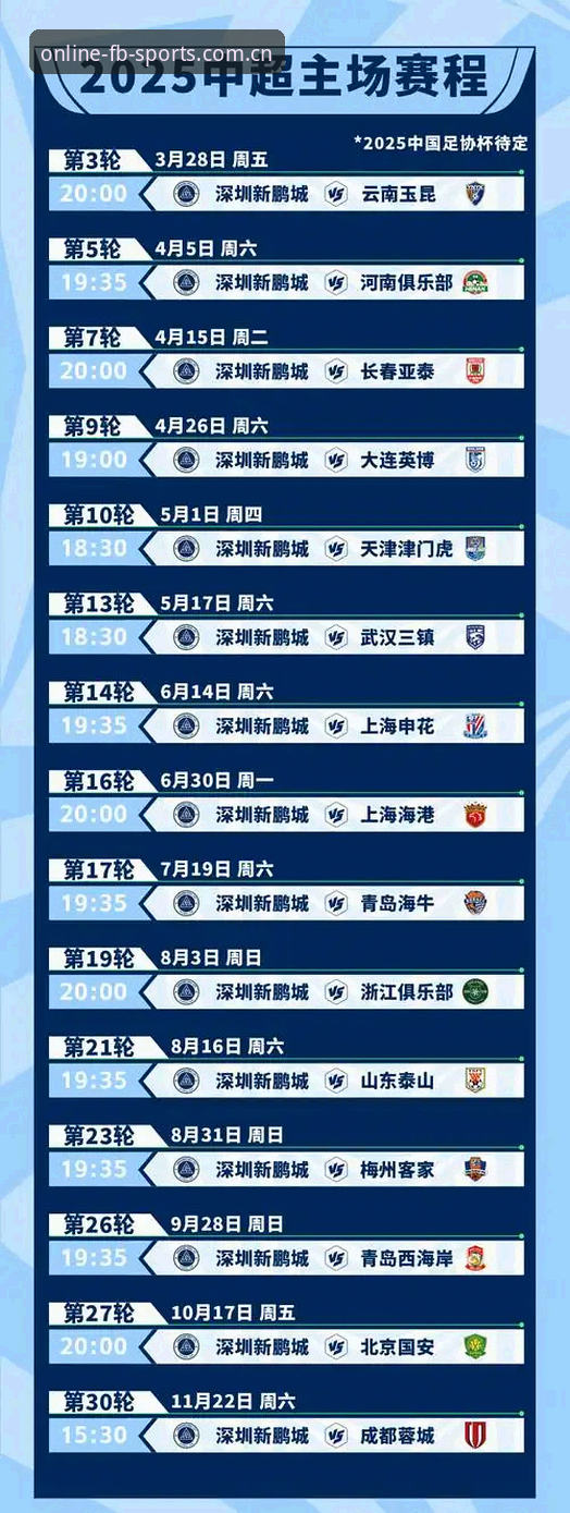 fb体育平台赛事教程最新动态：v2.3.5版本带来全新观赛体验