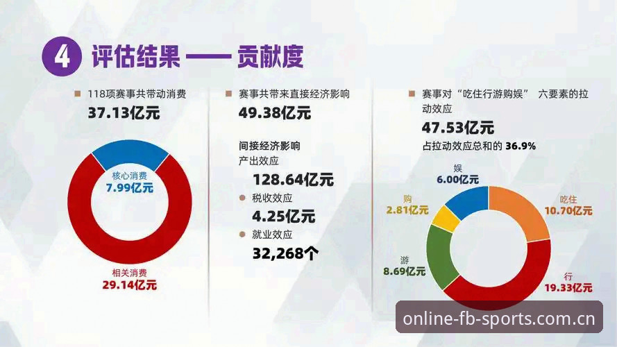 fb体育APP功能教程最新动态：从注册到流畅观赛的全流程操作指南